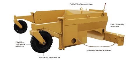 spreader box for skid steer|aggregate spreader box.